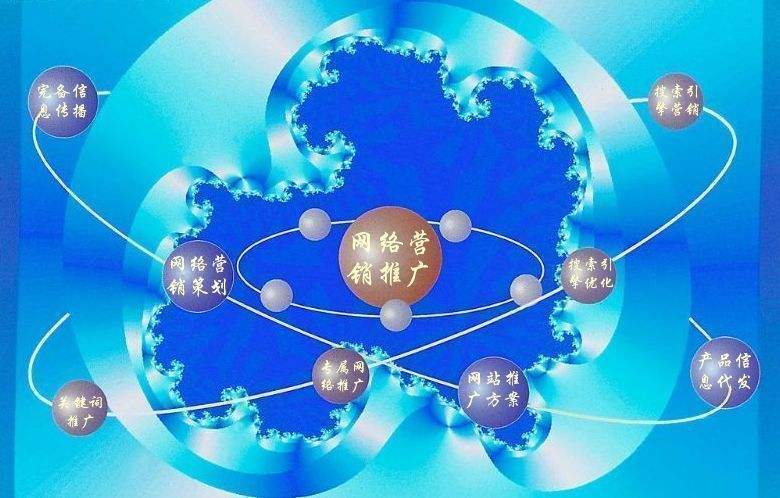 青龙新媒体运营企业需要掌握的网络推广技巧有哪些